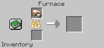 Iron smelting process