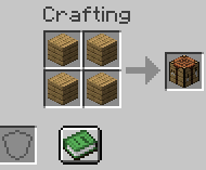 The process of crafting a crafting table