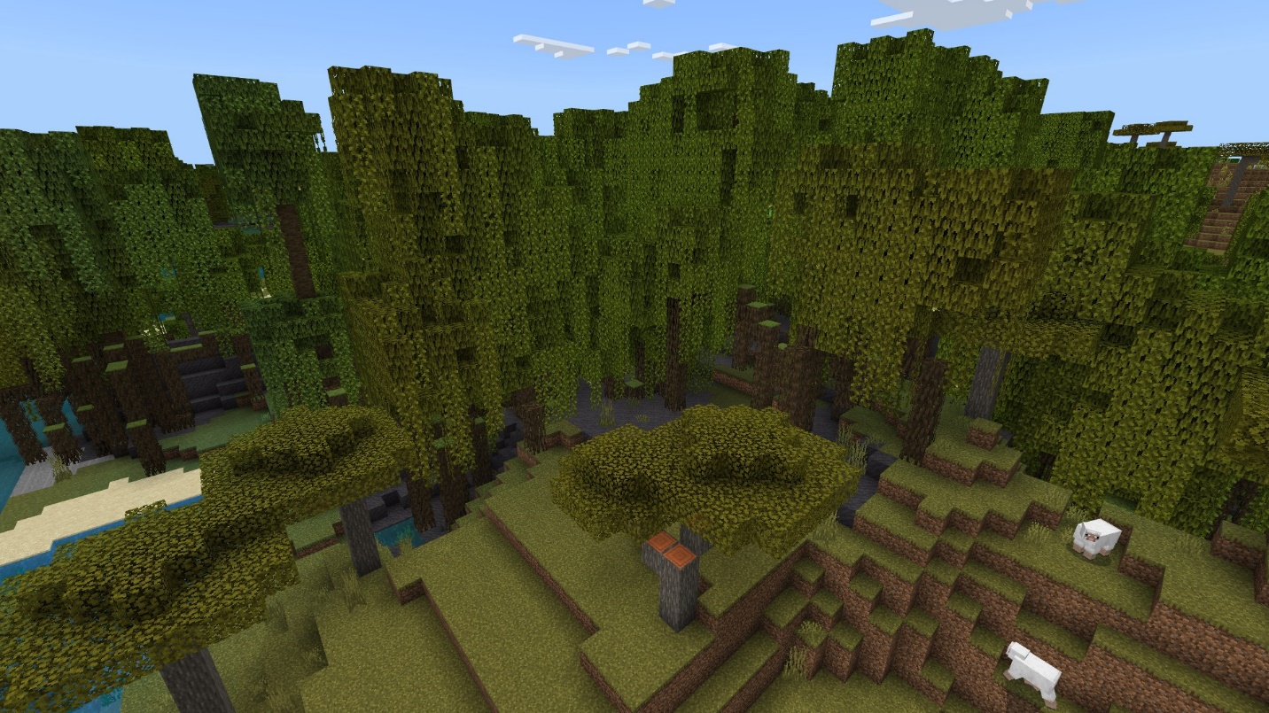 Figure 1 Mangrove Swamp