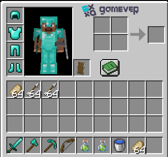 Example of gear. Use the best equipment possible