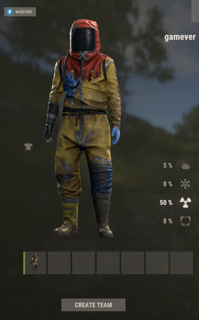 Die beste Alternative zum Ninja-Anzug ist ein Schutzanzug.