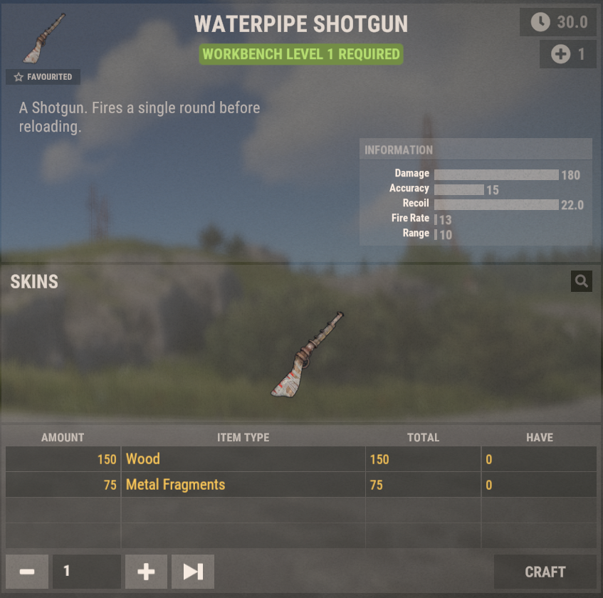 Wasserpfeife.