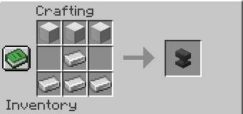 Proces tworzenia kowadła w Minecrafcie