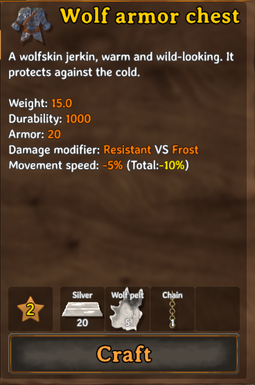Wolfrüstungsbrust.