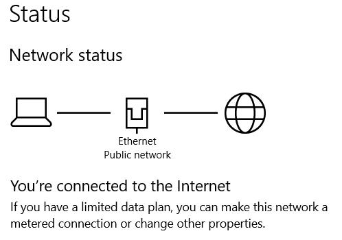 Check deinen Netzwerkstatus.
