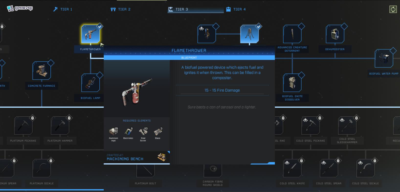 Desbloquea el lanzallamas en el Nivel 3 del Árbol de Tecnología en la actualización de Icarus.