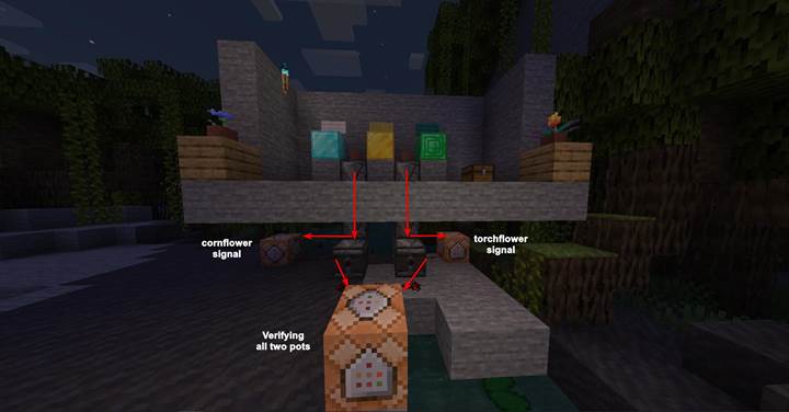 Zeige einen Befehlsblock, der vom unteren Observer in Minecraft aktiviert wird.