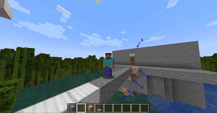Umieść płytę dociskową w miejscu, w którym obraca się historia w grze Minecraft.