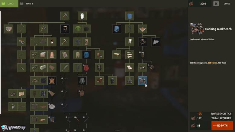 Aprende a manejar la descomposición de alimentos usando refrigeración en Rust.