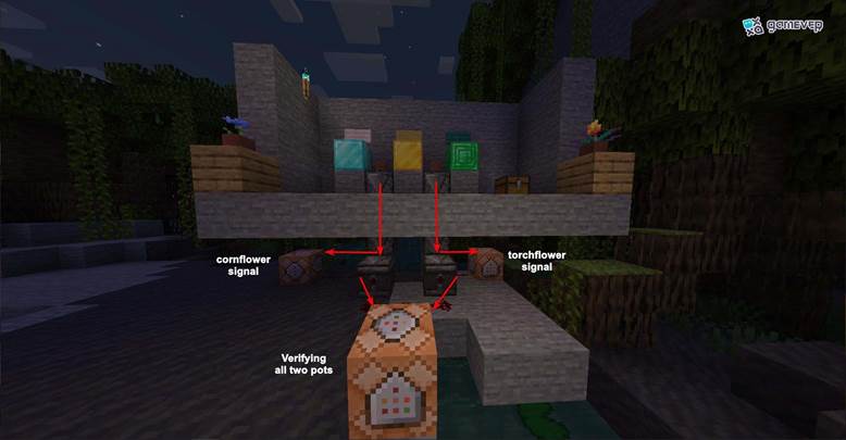 Presenta un bloque de comandos alimentado por el observador inferior en Minecraft.