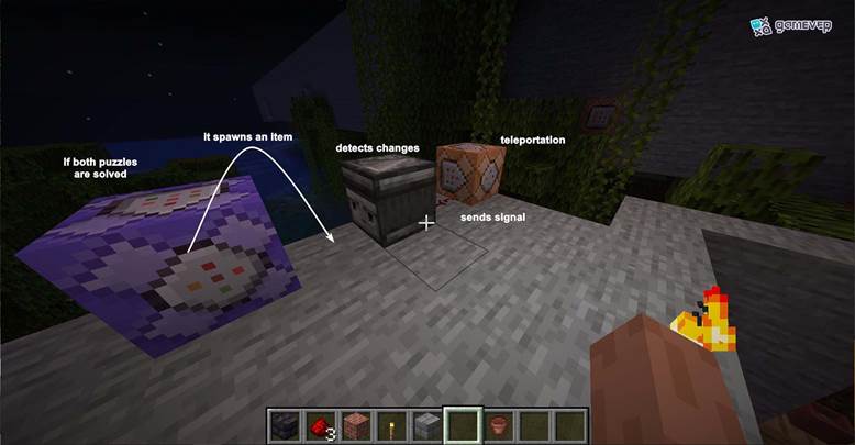 Muestra un ítem apareciendo frente a un observador en Minecraft para el disparador final.