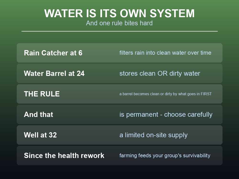 Card explaining how Farming fits alongside Cooking and the health rework.