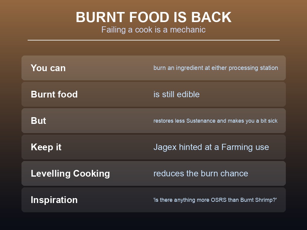 Card explaining that burning ingredients is a skill mechanic and burnt food is still usable.