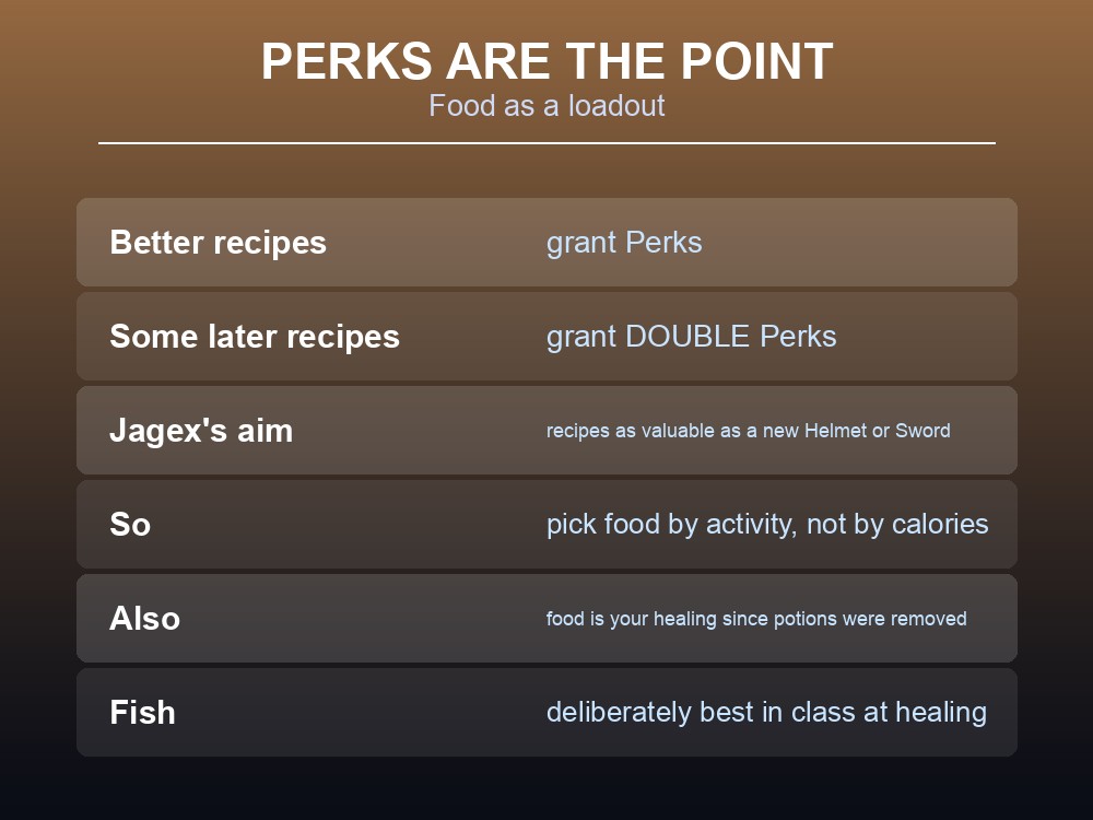 Card explaining that recipes grant perks and some later ones grant double perks.