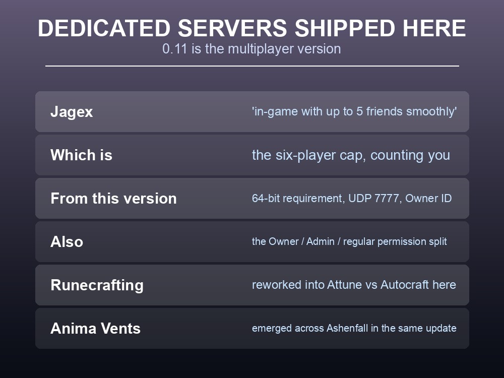 Card noting that dedicated servers arrived with the 0.11 update.