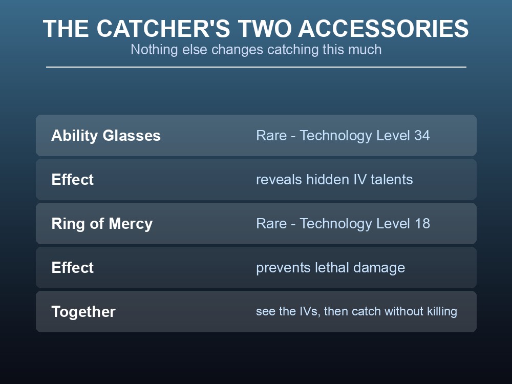 Card describing Ability Glasses and Ring of Mercy, the two accessories that transform catching.