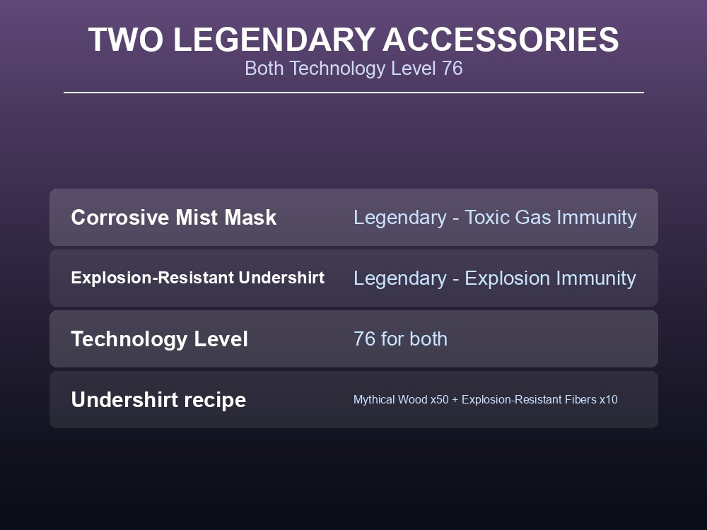 Card describing Palworld's two Legendary accessories, both at Technology Level 76.