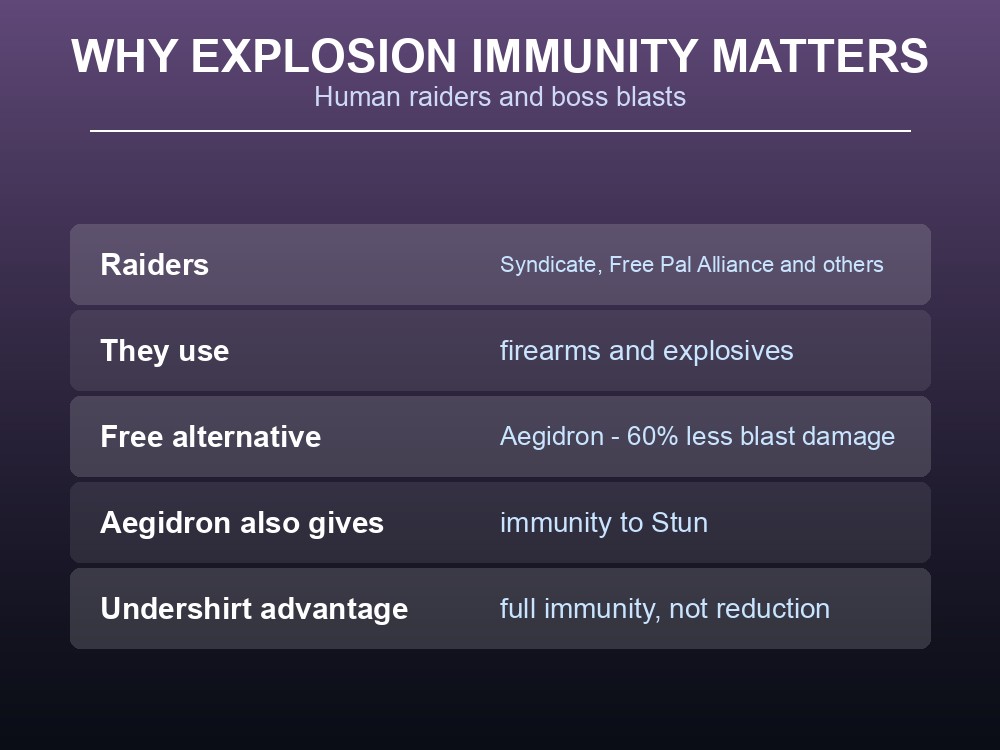 Card explaining explosion threats from human faction raiders and the two counters.