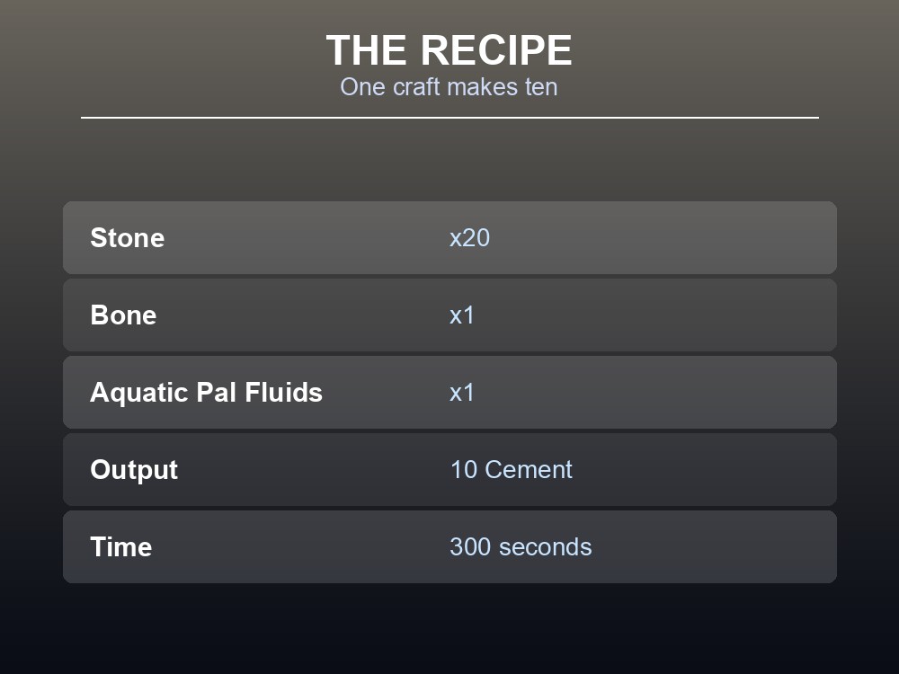 Card showing the Cement recipe: 20 Stone, 1 Bone, 1 Aquatic Pal Fluids, yielding 10 Cement.