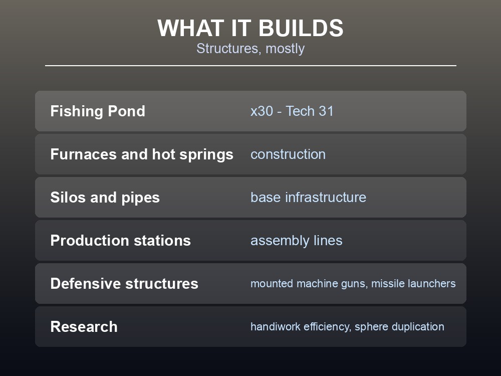 Card listing what Cement builds: fishing ponds, furnaces, hot springs, silos, pipes and defensive structures.