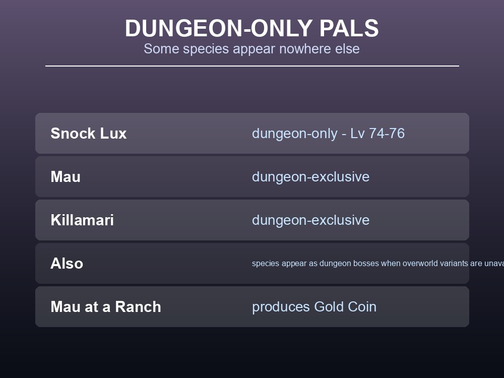 Card listing Pals that can only be found in dungeons, including Snock Lux, Mau and Killamari.
