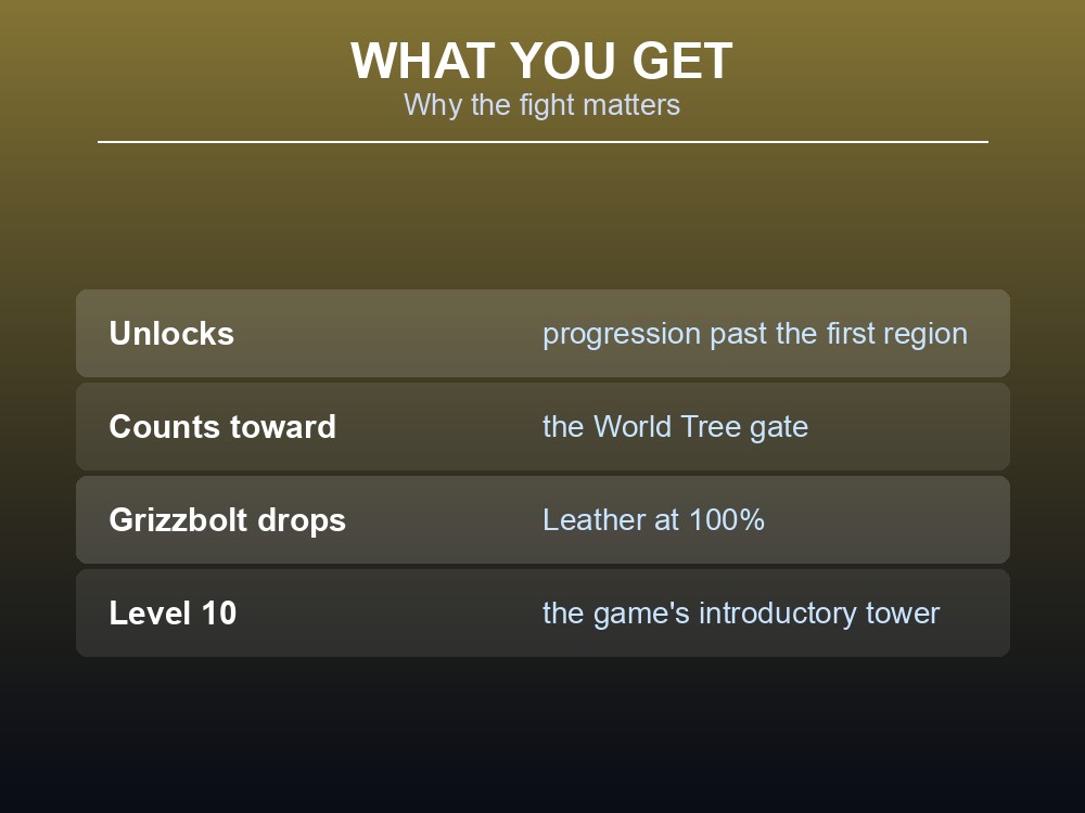 Card explaining what clearing the Rayne Syndicate tower unlocks.