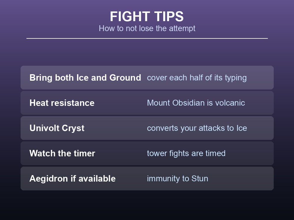 Card listing fight tips for the Axel and Orserk encounter.