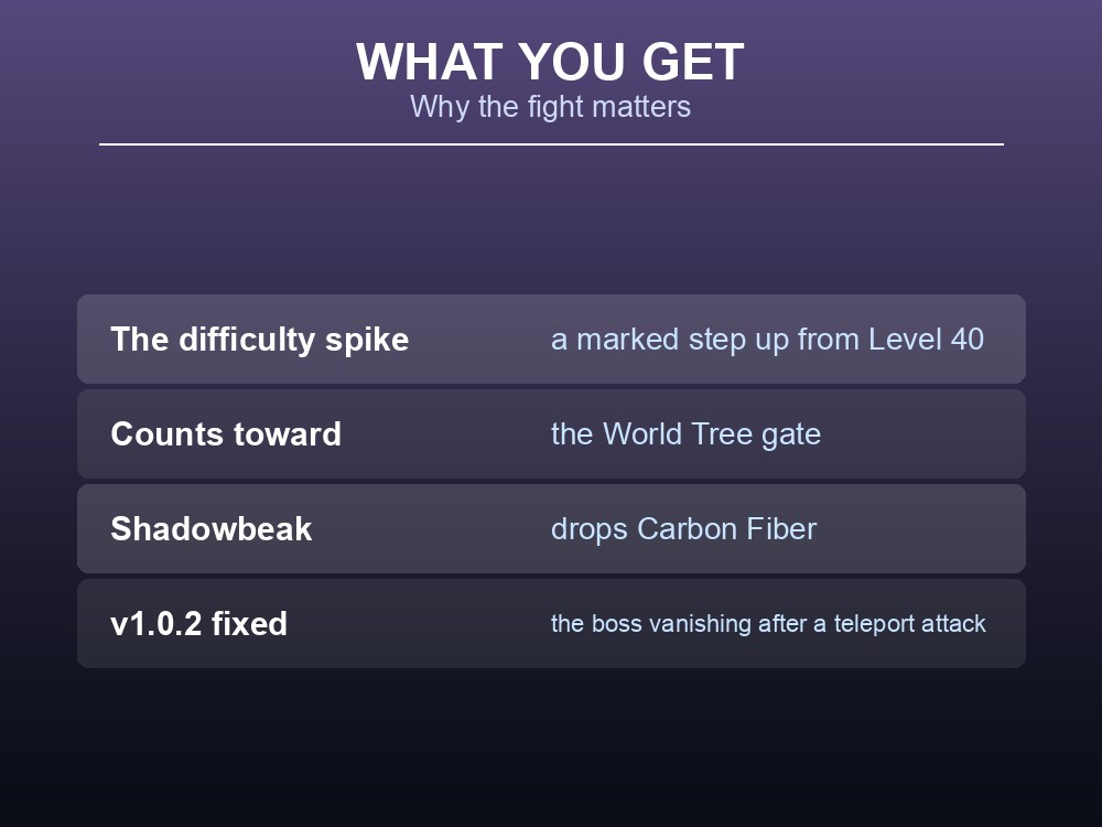 Card explaining what clearing the PAL Genetic Research Unit tower gets you, including the v1.0.2 fix.