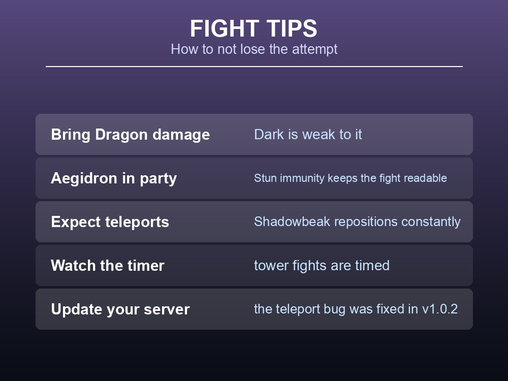Card listing fight tips for the Victor and Shadowbeak encounter.