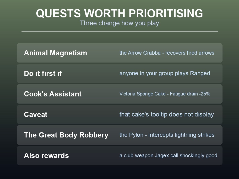 Card ranking Dragonwilds side quests by the usefulness of their rewards.