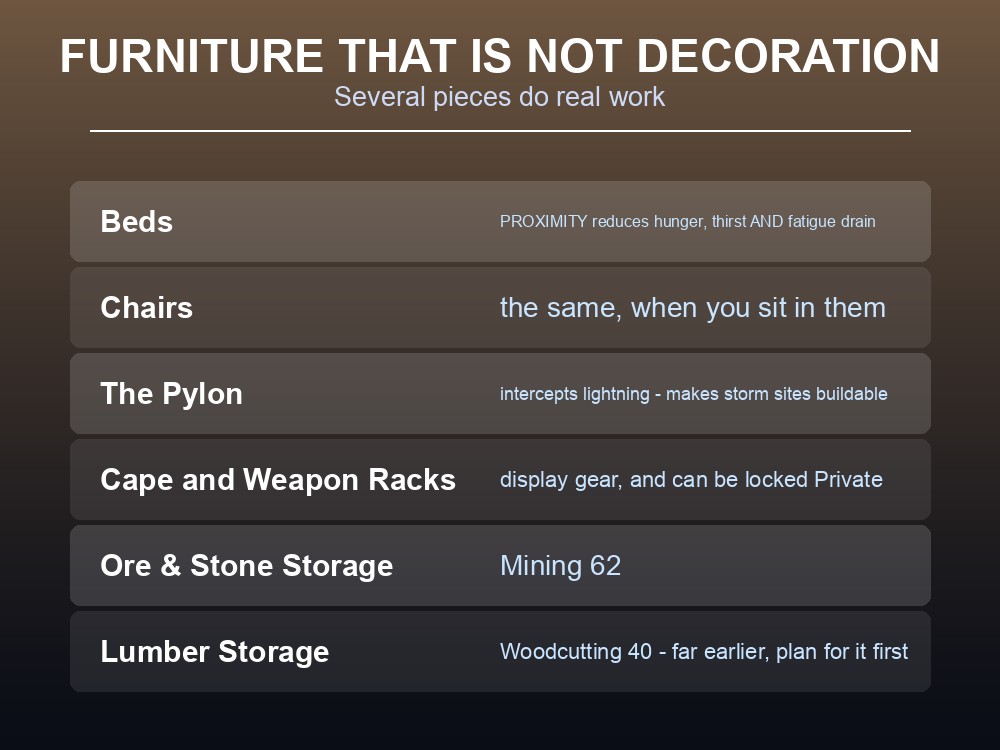 Card listing Dragonwilds furniture that has mechanical effects rather than decoration.