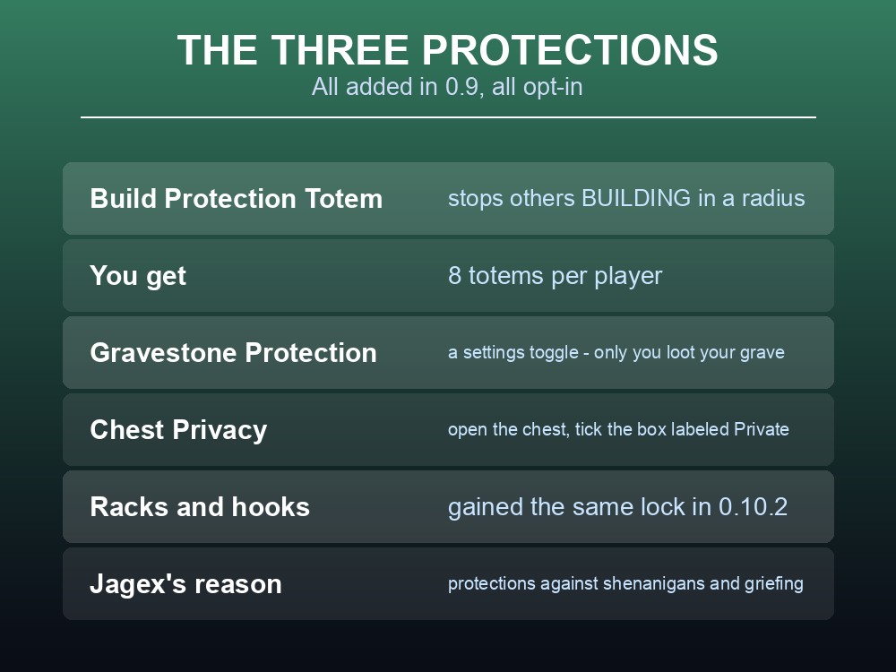 Card listing Dragonwilds' multiplayer protection features.