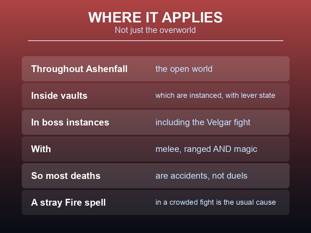 Card listing where PvP works in Dragonwilds.
