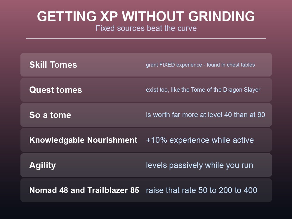 Card listing alternative experience sources in Dragonwilds.