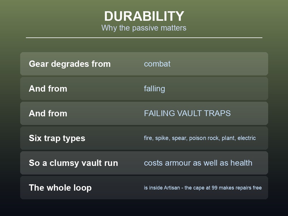 Card explaining how durability loss works in Dragonwilds.