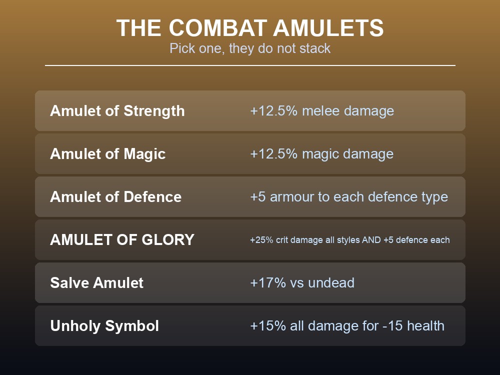 Card comparing Dragonwilds combat amulets and their trade-offs.