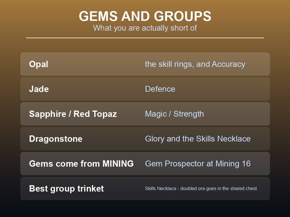 Card explaining the Gyrhawk amulets and Skills Necklace in Dragonwilds.