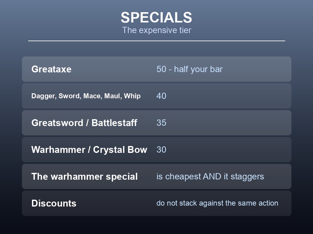 Card listing Dragonwilds perks that reduce stamina costs.