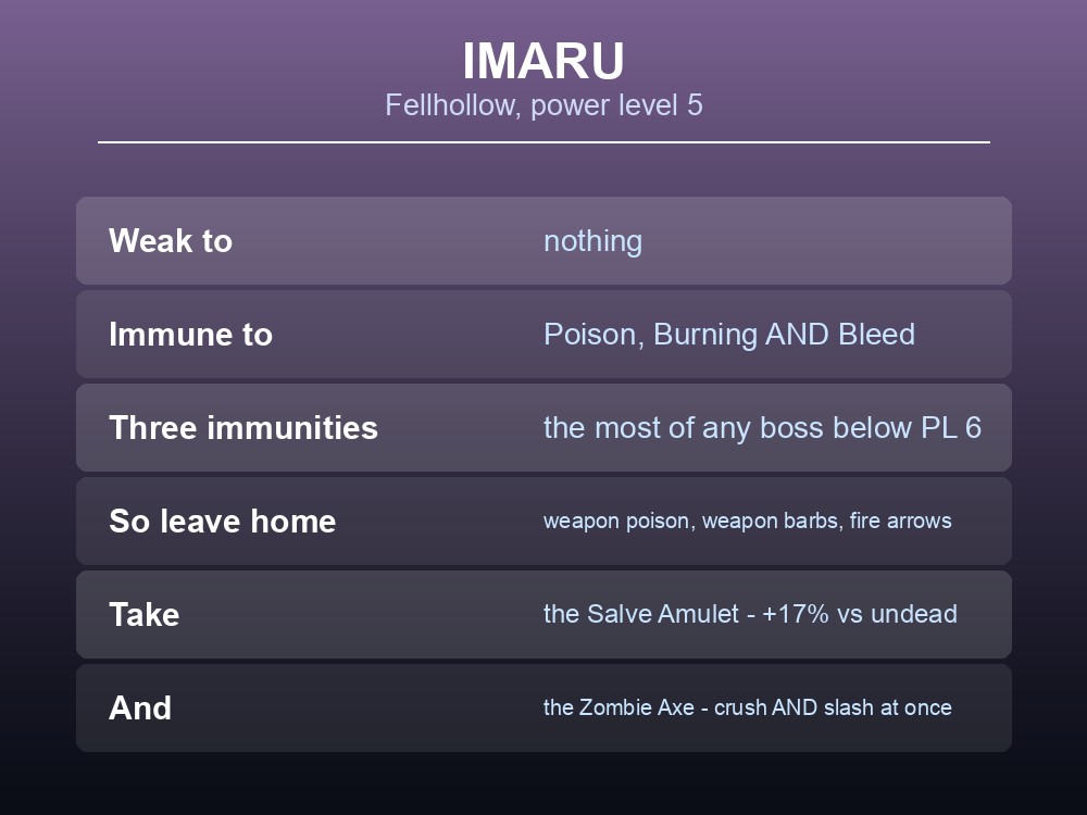 Card showing Imaru's four-phase structure in Dragonwilds.