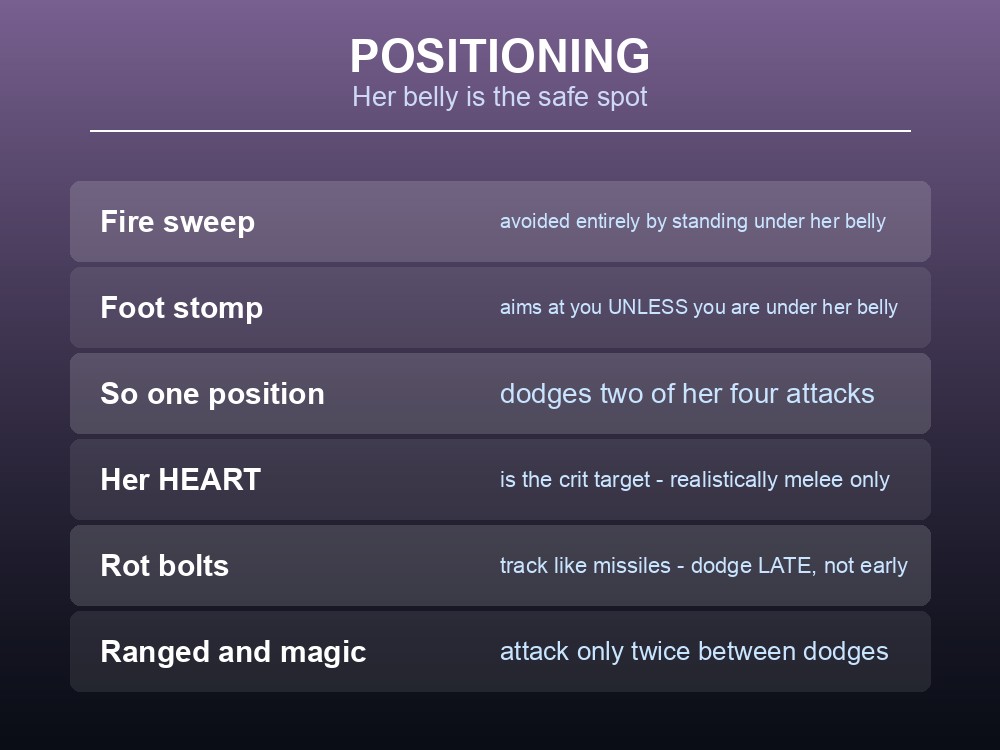 Card listing Imaru's attacks in Dragonwilds.