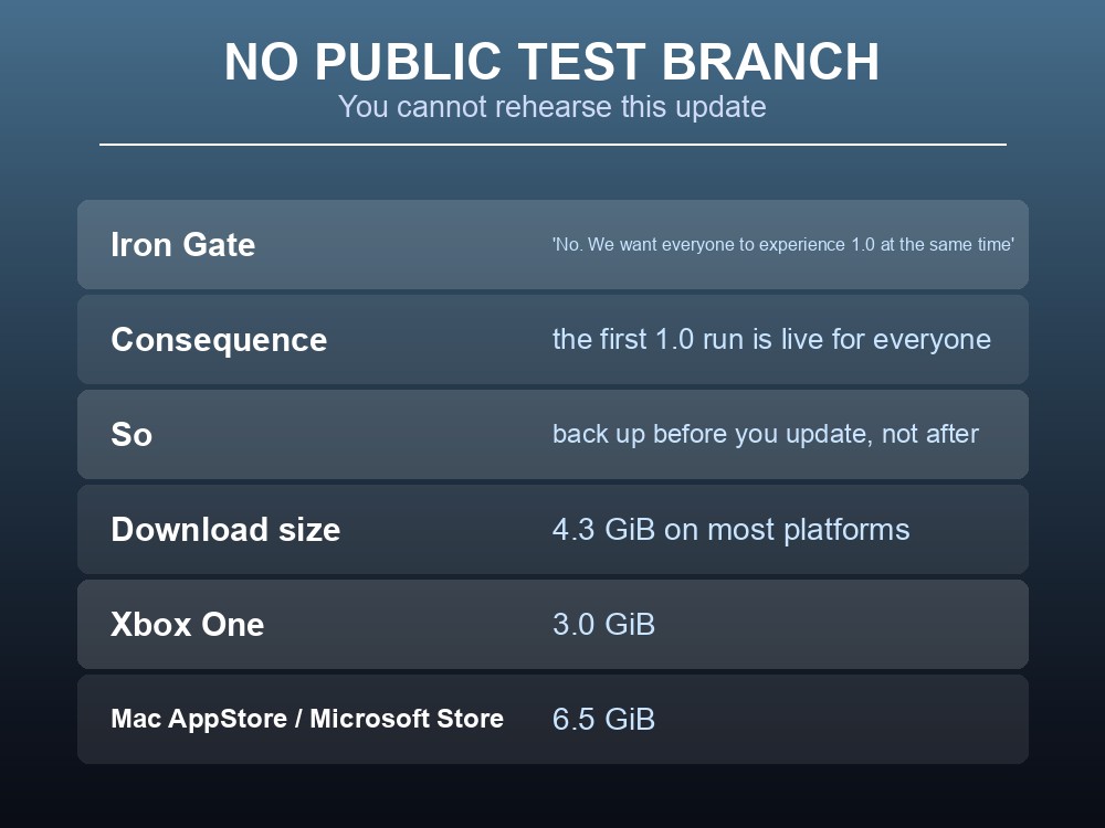 Card highlighting that Valheim 1.0 has no public test branch before release.