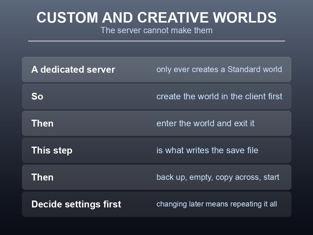 Card explaining how to create a custom Dragonwilds world locally and move it to the server.