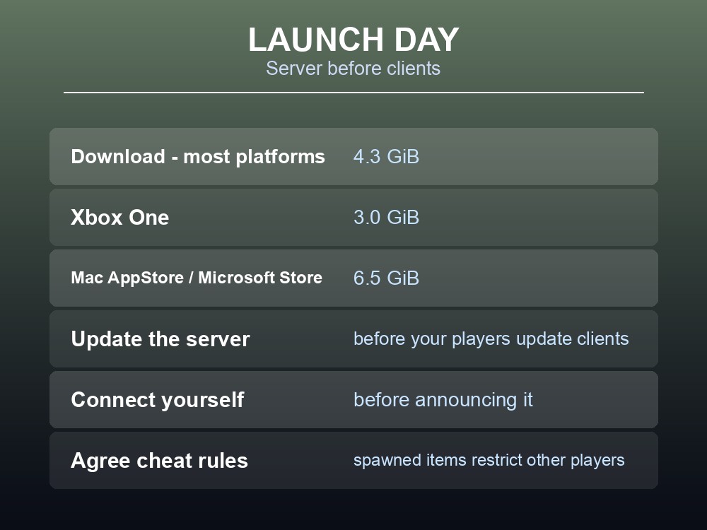 Card listing what to do on Valheim 1.0 launch day and immediately after.