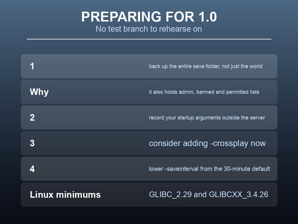Card listing the pre-1.0 checklist for a Valheim server configuration.