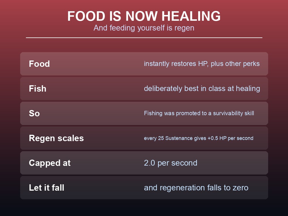 Card explaining that food now heals instantly and fish are best in class.