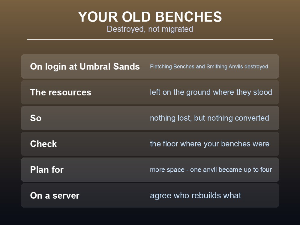 Card explaining that old benches were destroyed with resources refunded in place.