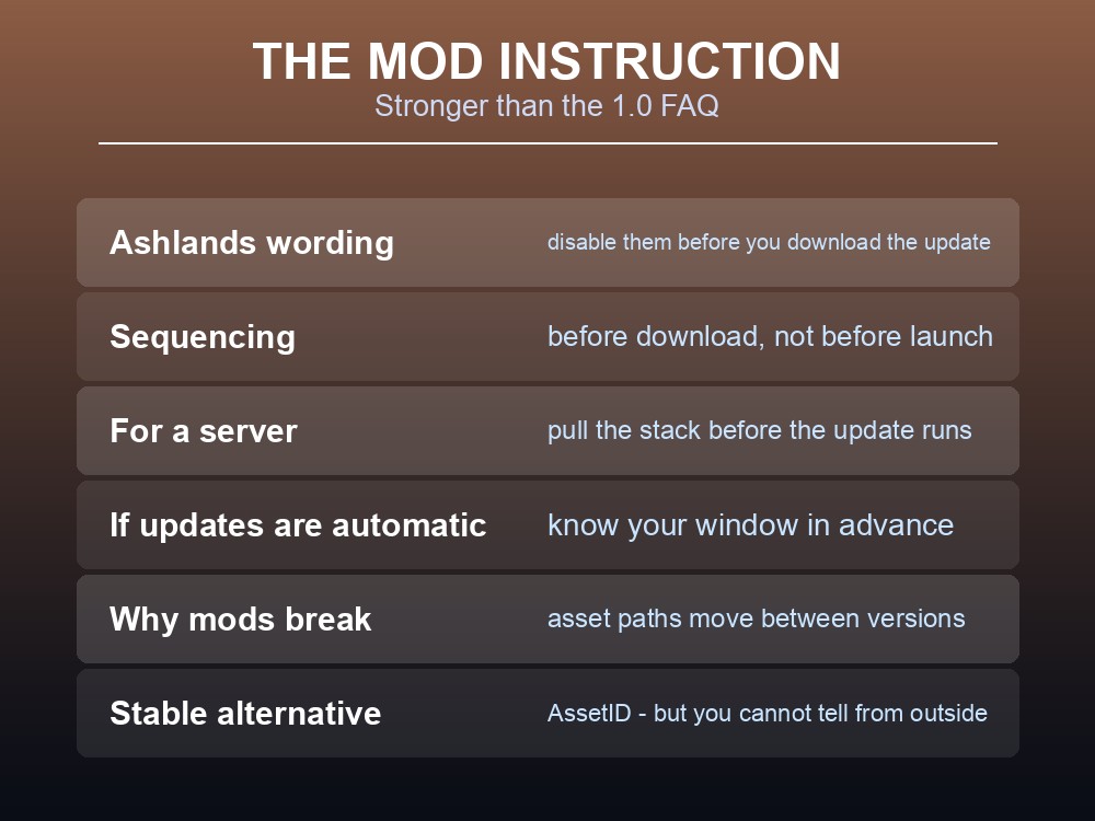 Card explaining that Iron Gate advised disabling mods before downloading the update.