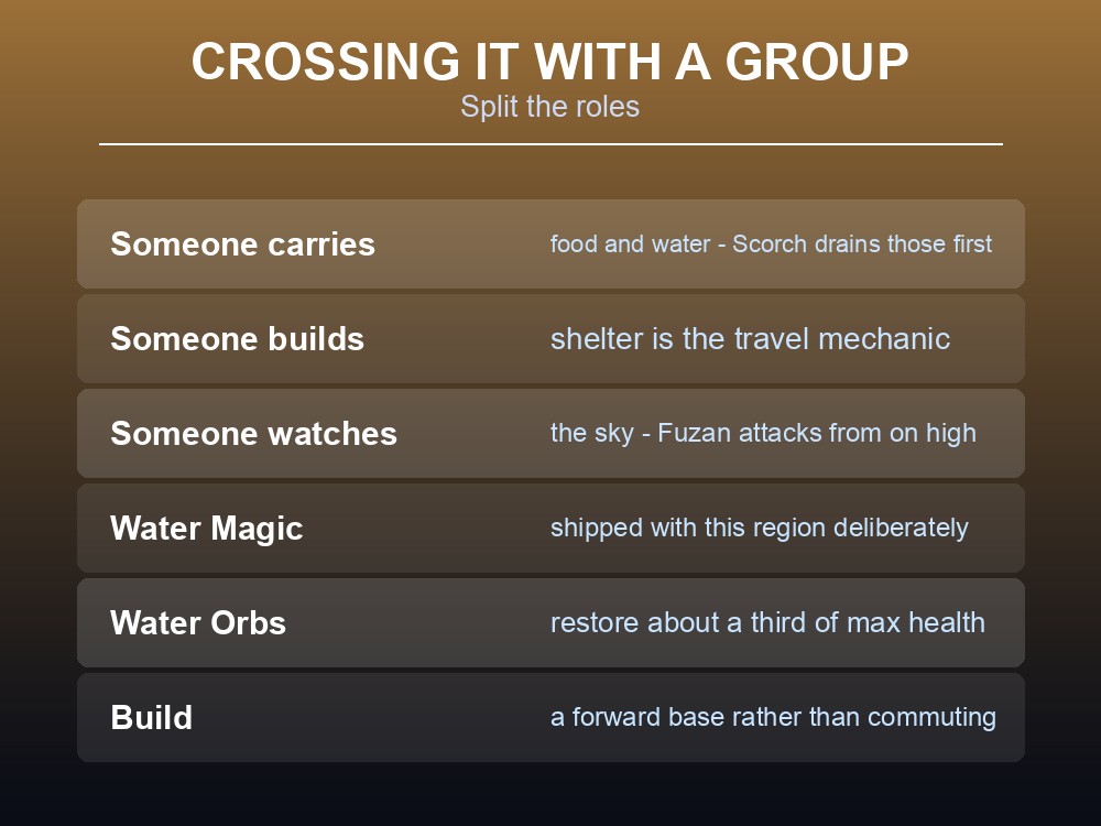 Card giving practical advice for crossing Umbral Sands as a group.