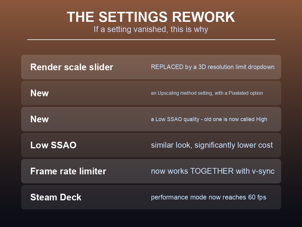 Card explaining Valheim's reworked graphics settings options.