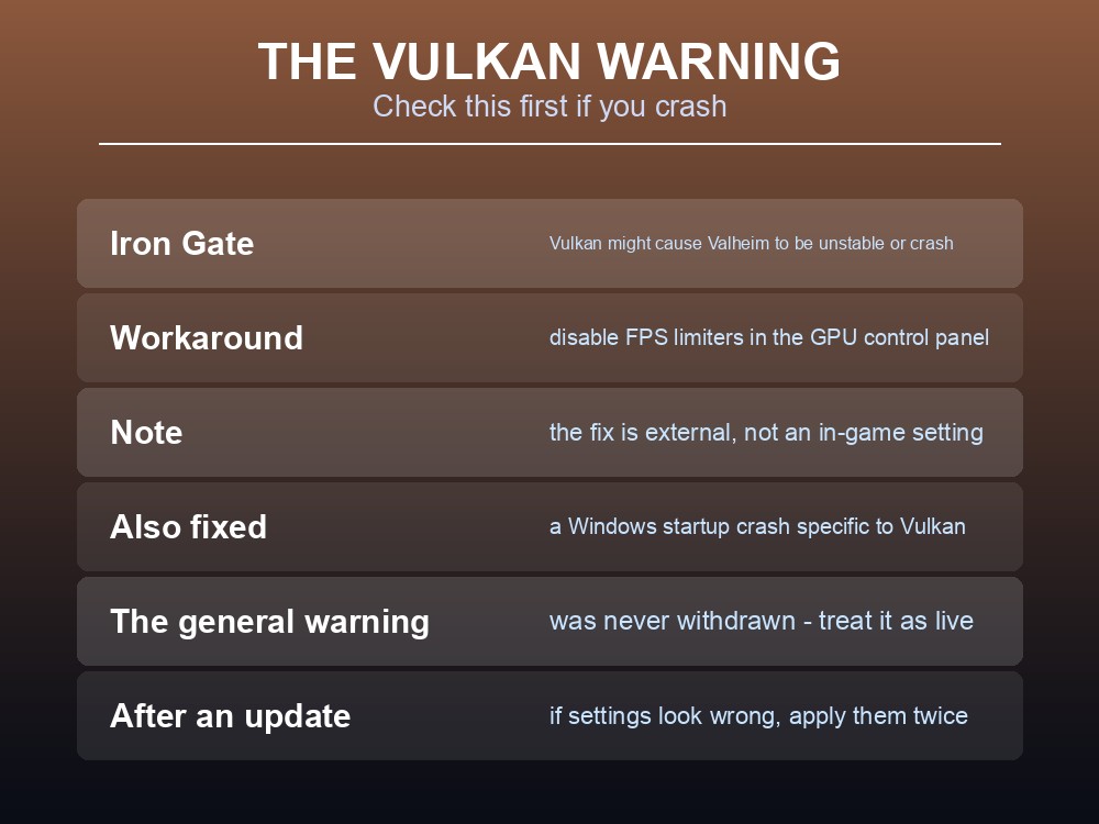 Card explaining Valheim's Vulkan instability warning and workaround.